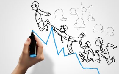Pricing for New Products & Services