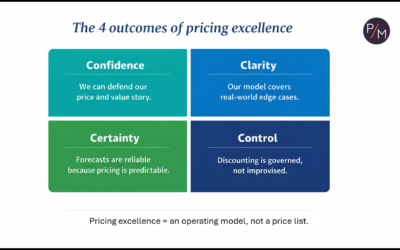 Confidence, clarity, certainty, control: the real outcomes of pricing excellence.